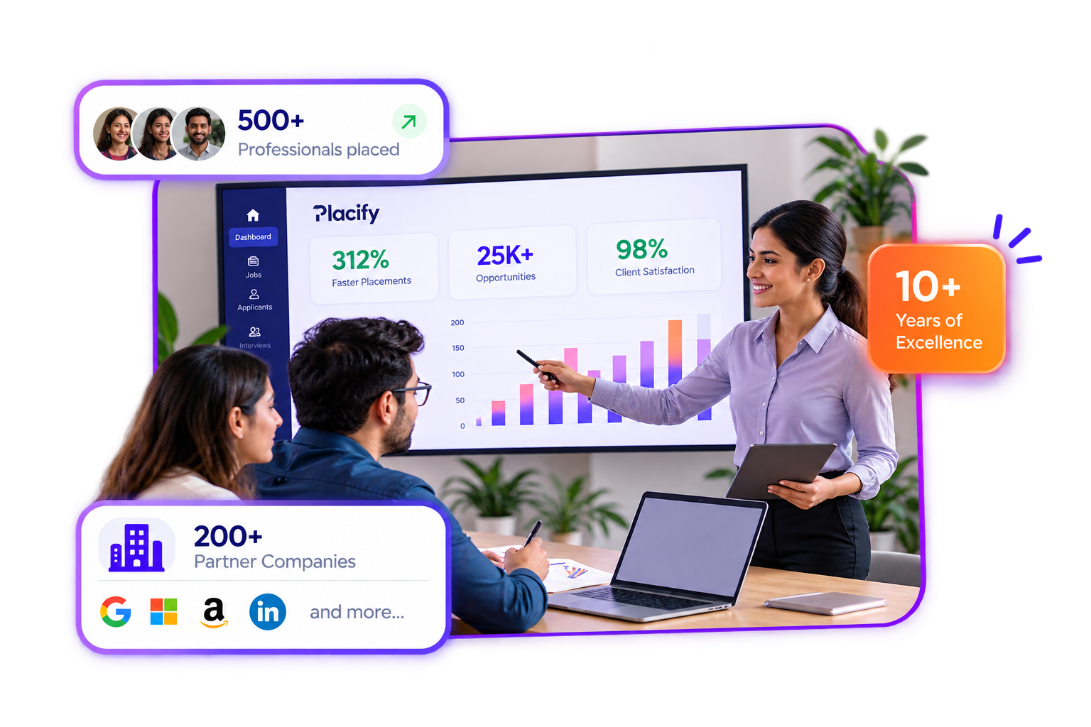 Placify dashboard: 500+ professionals placed, 200+ partner companies and 10+ years of excellence